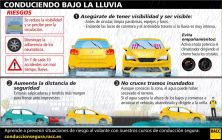 conduciendo bajo lluvia.jpg